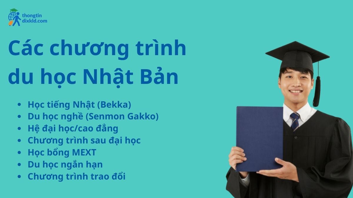 Những chương trình du học Nhật Bản