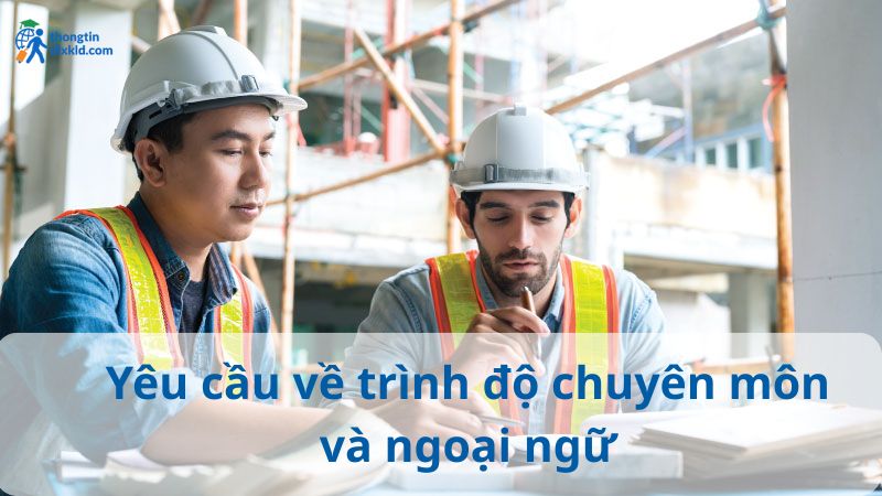 Yêu cầu về trình độ chuyên môn và ngoại ngữ